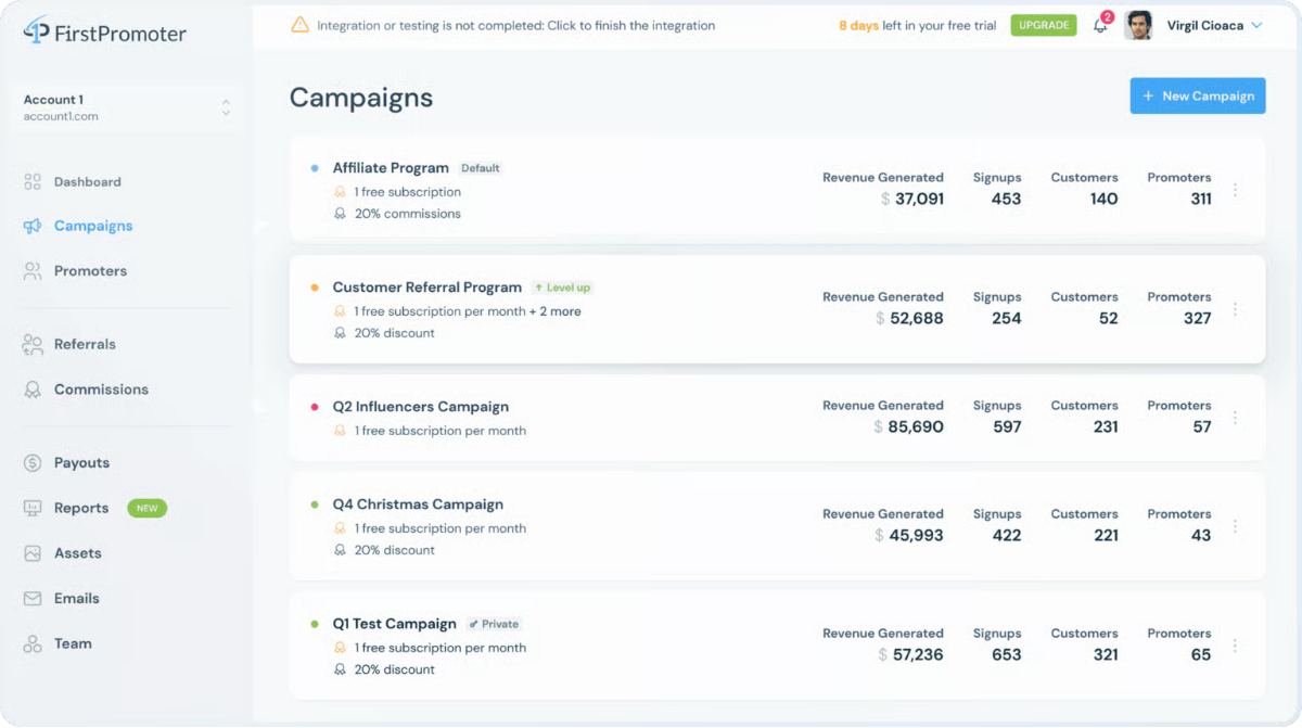 FirstPromoter campaigns screen with a left menu and a list of five campaigns, each showing revenue generated, signups, customers and promoters.