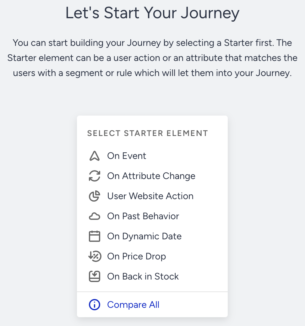Insider One Architect starter element menu: On Event, On Attribute Change, User Website Action, On Past Behavior, On Dynamic Date, On Price Drop, On Back in Stock