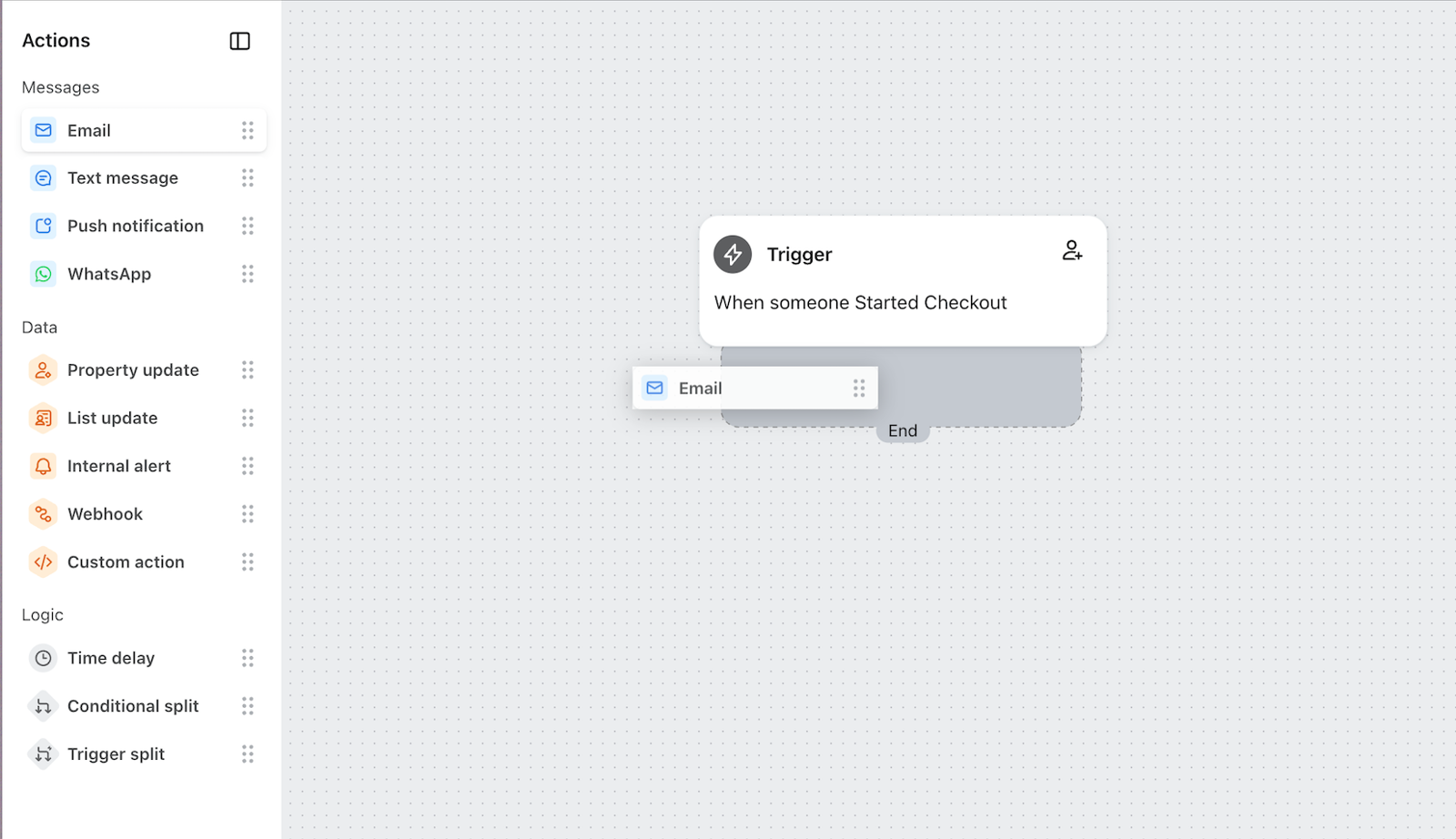 Klaviyo flow builder with a Started Checkout trigger, an email action and the actions panel listing email, SMS, push and WhatsApp