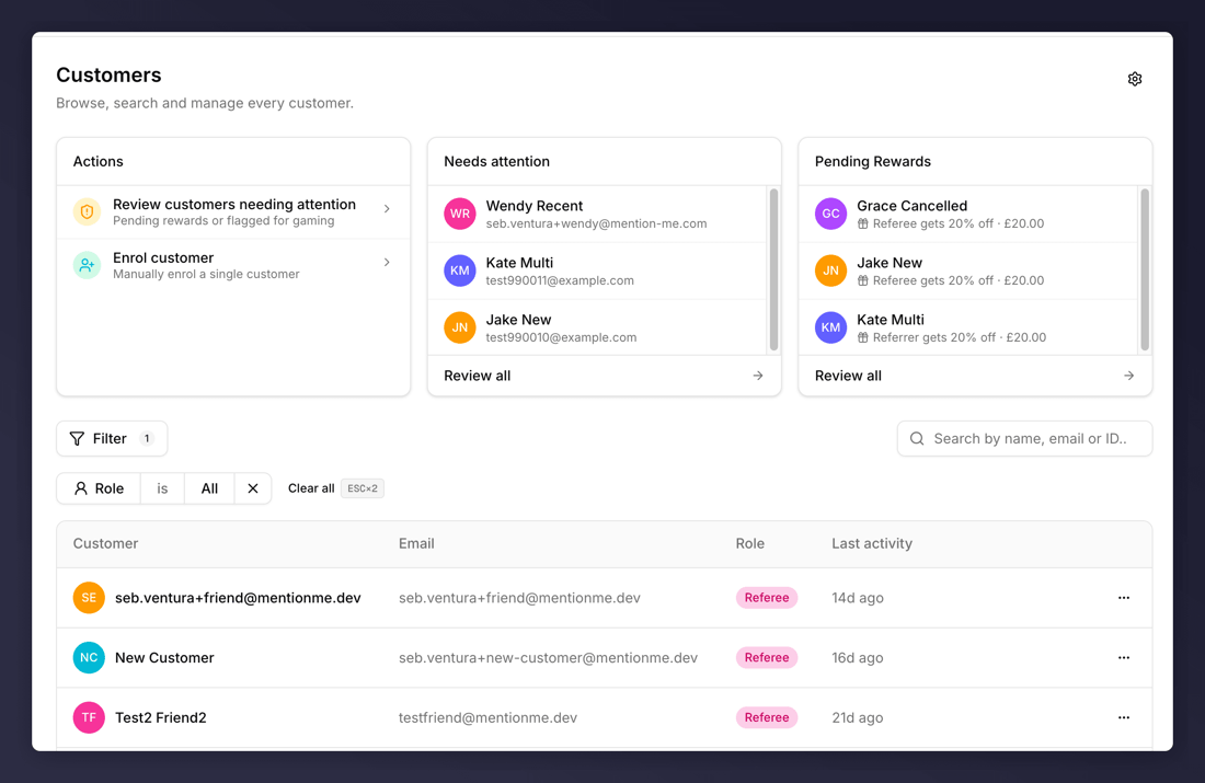 Mention Me Customers page with Actions, Needs attention and Pending Rewards panels above a filterable customer table with role and last activity columns.