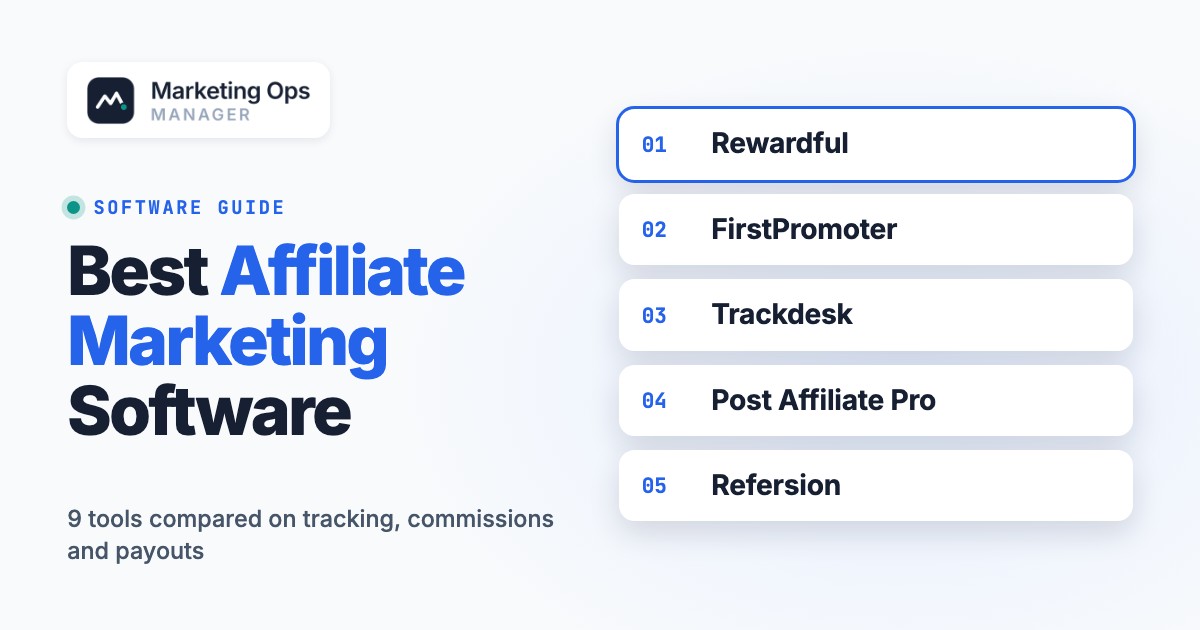 Best Affiliate Marketing Software: 9 Tools Compared, featured image