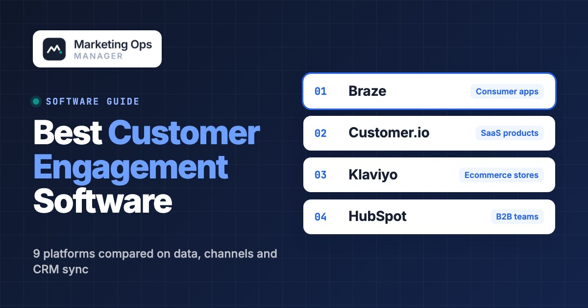 Best Customer Engagement Software: 9 Platforms Compared, featured image