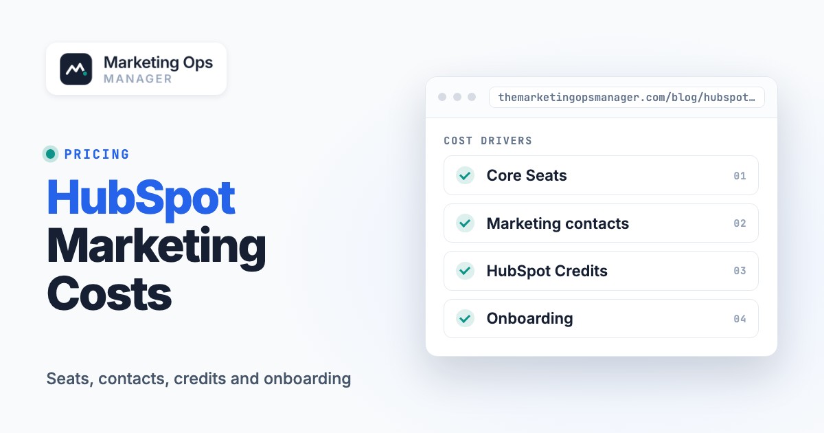 HubSpot Marketing Hub Pricing: Plans and Real Costs, featured image