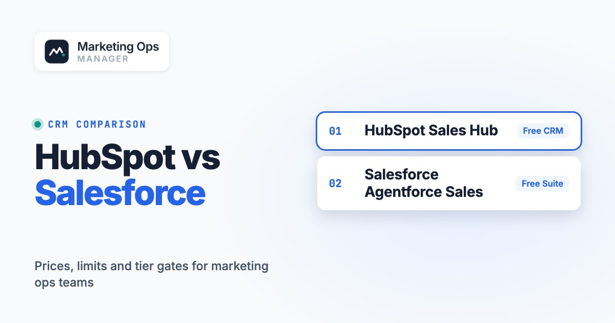 HubSpot vs Salesforce: Which CRM Fits a Marketing Ops Team, featured image