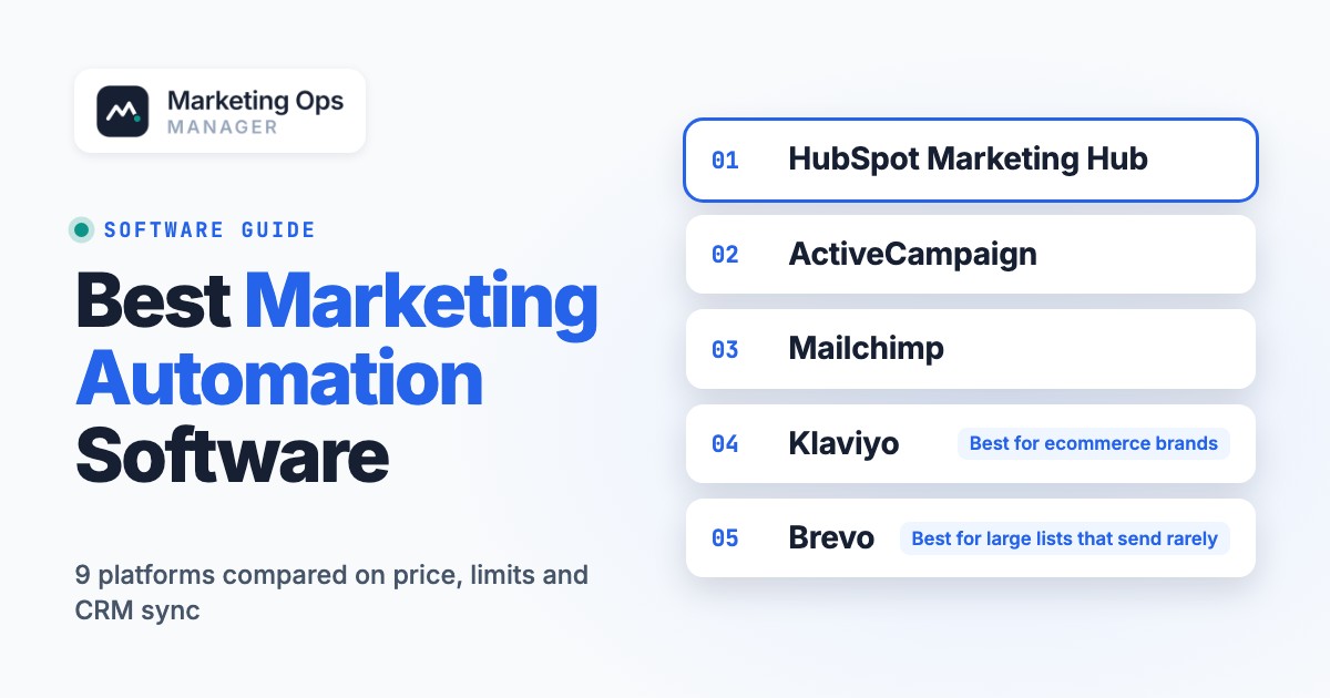 Best Marketing Automation Software: 9 Platforms Compared, featured image