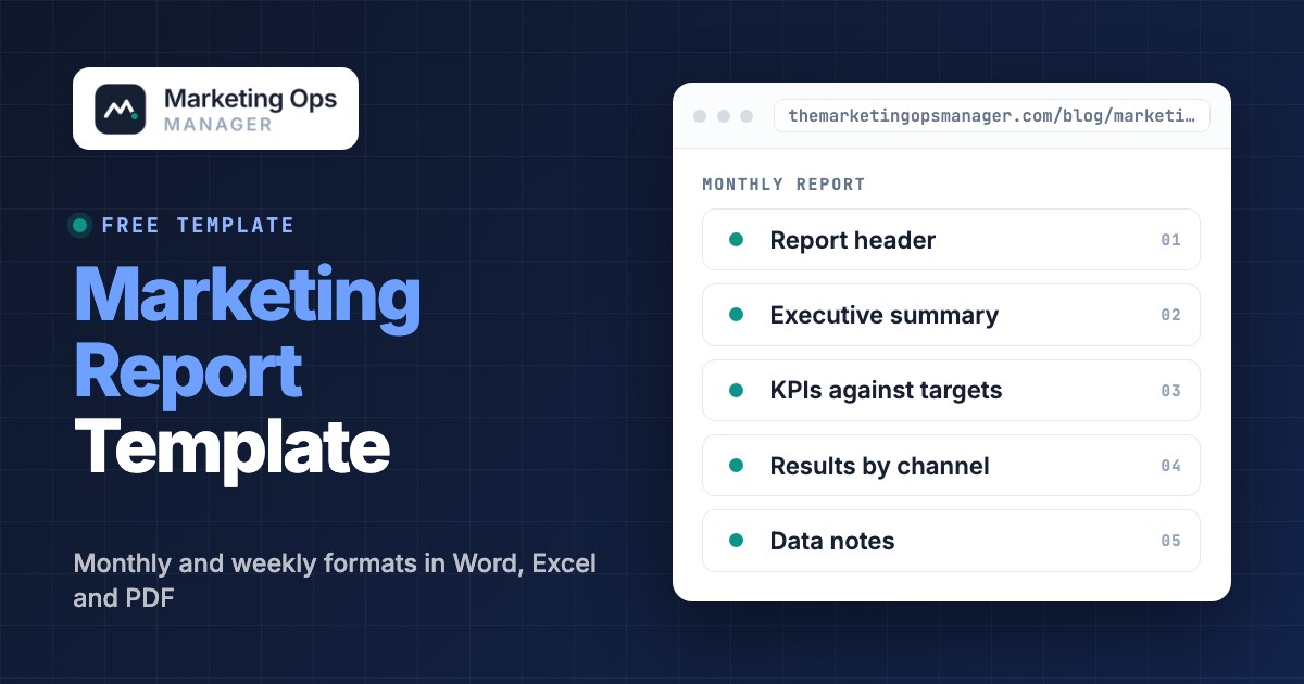 Marketing Report Template: Monthly and Weekly Formats, featured image