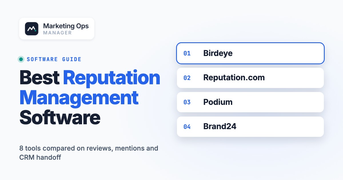 Best Online Reputation Management Software: 8 Tools Compared, featured image