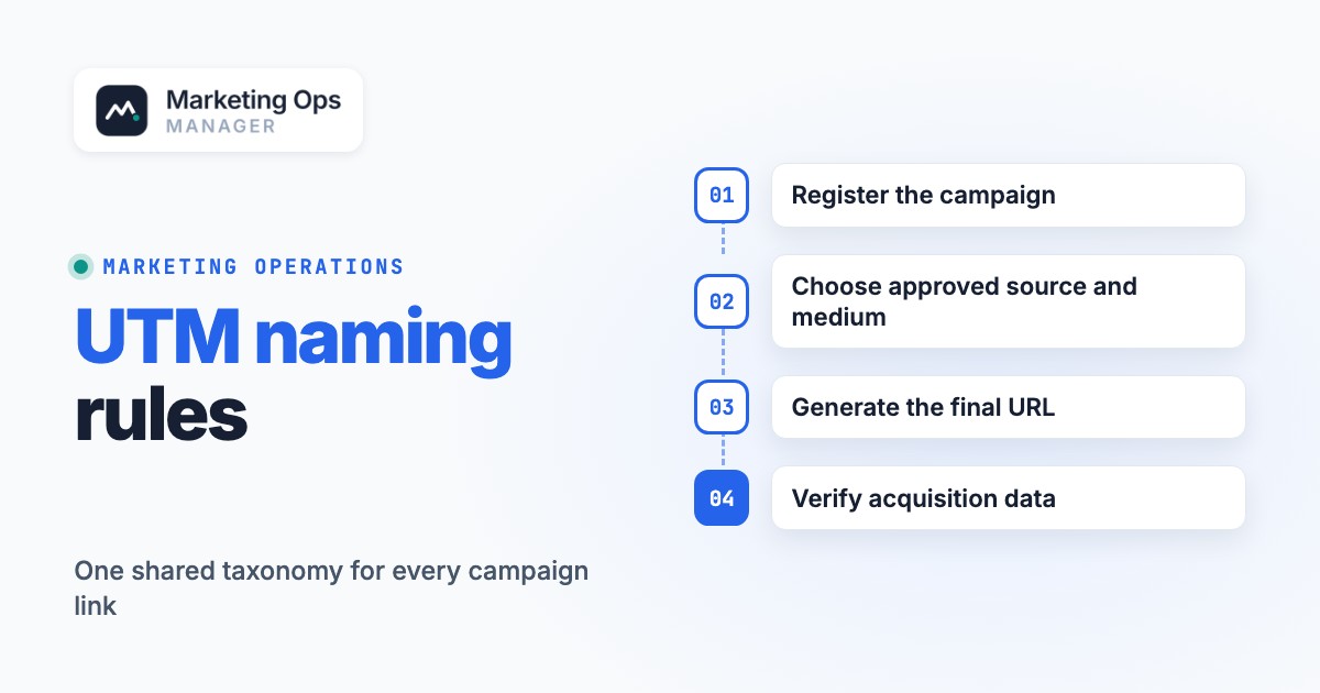 UTM Naming Convention: Rules, Examples and a Copyable Template, featured image