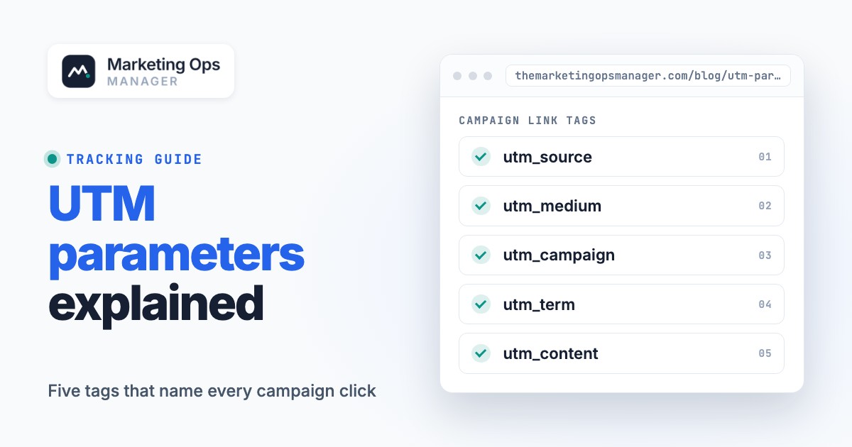 UTM Parameters Explained: The Complete Guide With Examples, featured image