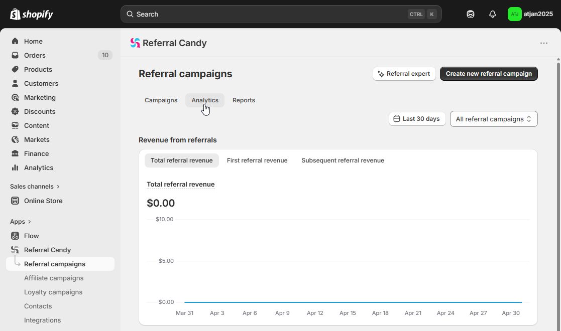 ReferralCandy app inside the Shopify admin showing the Referral campaigns page with Campaigns, Analytics and Reports tabs and a Revenue from referrals chart.